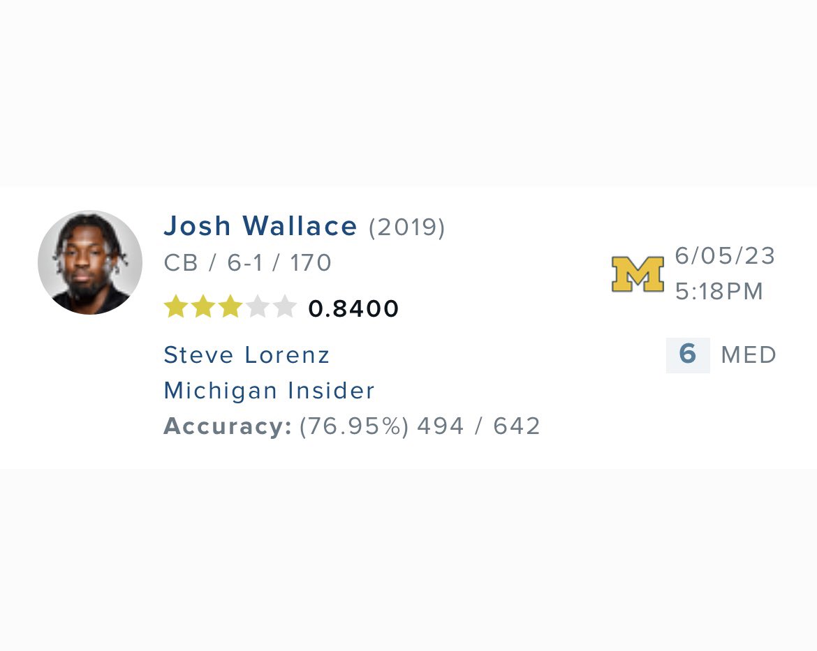 UMass CB transfer Josh Wallace has been crystal balled to Michigan 

The 6’1 190 pound grad transfer will announce his decision on Wednesday per his Instagram 

Wallace totaled 41 tackles, 8 pass breakups, and 2 interceptions last season. Virginia Tech is the main competition 〽️