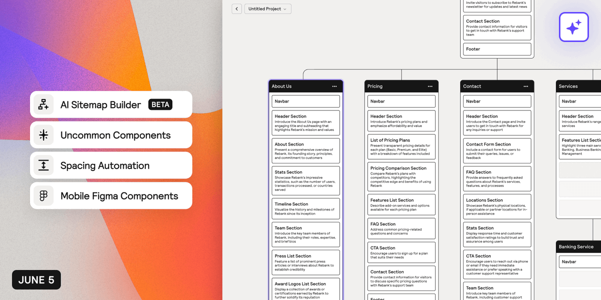 Happy June Component Day! 🥳 

We've made some updates to Relume Library:  

→  AI-powered Sitemap Builder
→  7 x Uncommon Components 
→  Mobile Version of Figma Kit (Figma Pro)
→  Spacing Automations

Learn more 👇🧵