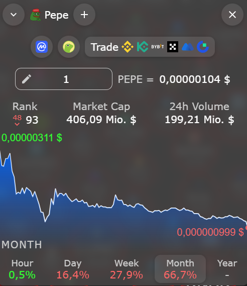 GOATTOKENX's tweet photo. 🐸 or 🐐 

#PEPEARMY  #pepe https://t.co/hwNpsj7kJ9