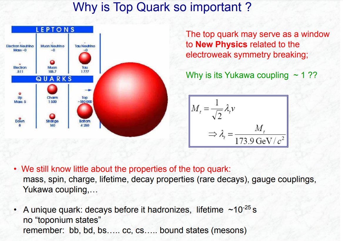 ToughSF on Twitter "You won't find Quarkonium on the periodic table