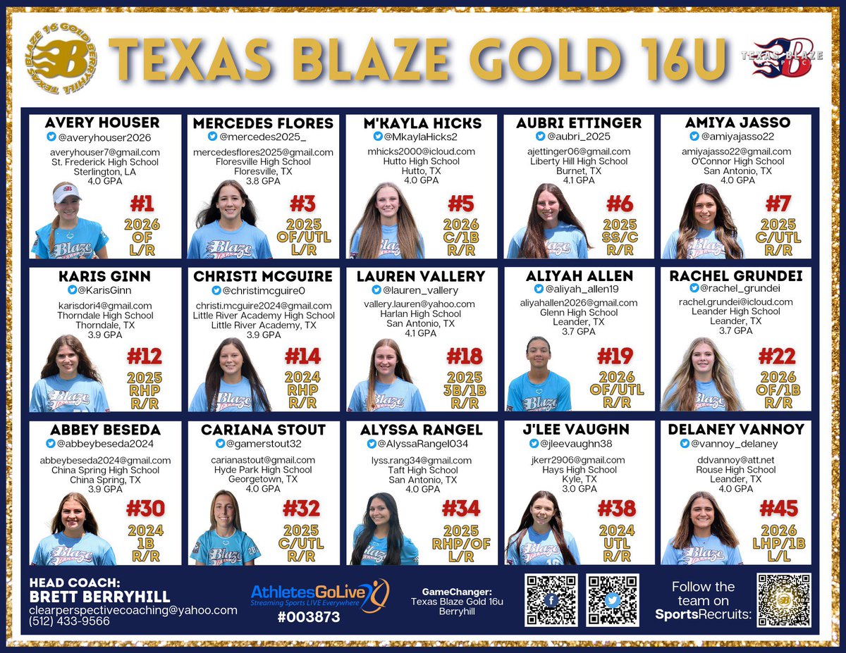 txblazegold16's tweet photo. Getting ready to take our talents to Oklahoma. Let’s go!
#texasblazegold
#valueoverperfection
#ALLIN https://t.co/tjwh1zP4mD