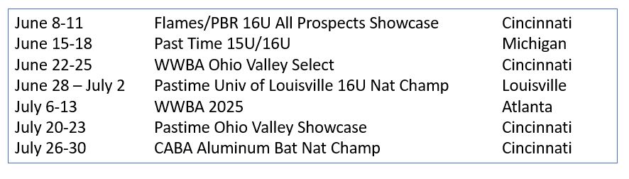 2025 Durham Bulls Schedule