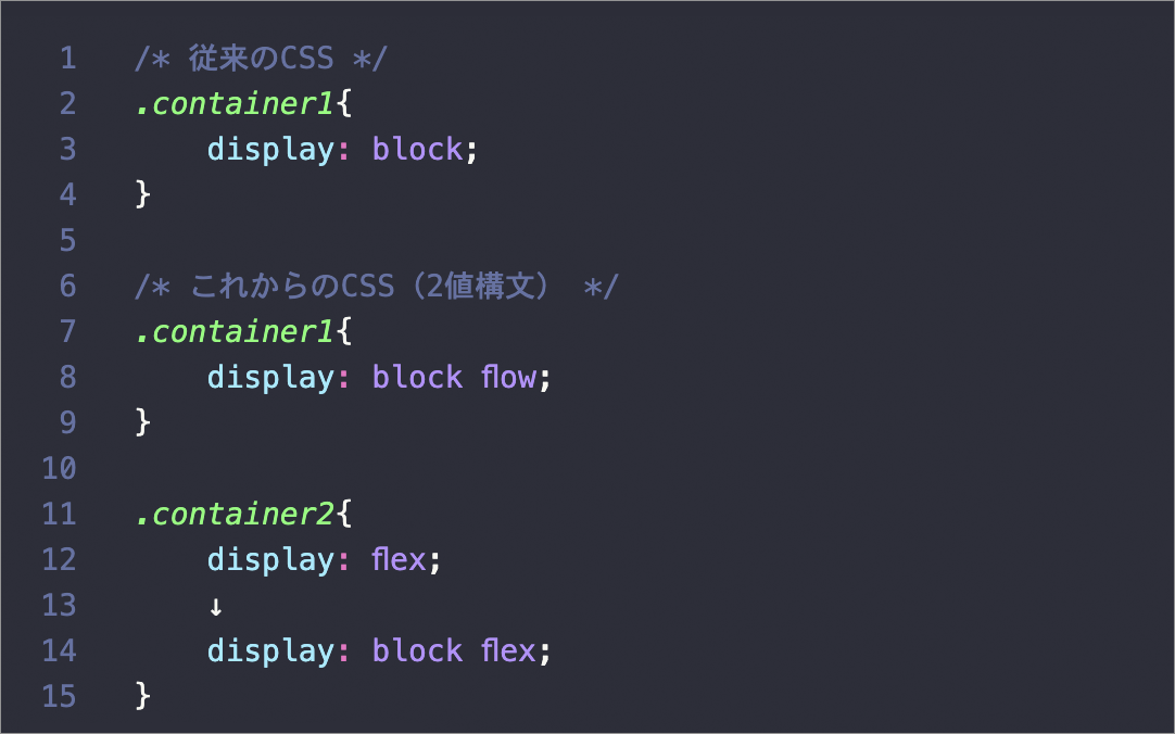 colisscom's tweet photo. CSSの「display: block;」が「display: block flow;」になる、displayプロパティで2値構文がサポートされます

https://t.co/DzyC4FXhf0 https://t.co/mUZDgESCrV