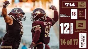 Miller Malone (@millermalone4) on Twitter photo Grateful to receive an 🅾️ffer to play at Texas St. <a href="/CoachPatke/">Jonathan Patke</a> @Recruit_BH @abseckbhfb <a href="/DonnieBaggs_/">#HCville</a> <a href="/TFloss32/">Todd Glawson</a> #HCville #GoBobcats Grateful to receive an 🅾️ffer to play at Texas St. <a href="/CoachPatke/">Jonathan Patke</a> @Recruit_BH @abseckbhfb <a href="/DonnieBaggs_/">#HCville</a> <a href="/TFloss32/">Todd Glawson</a> #HCville #GoBobcats
