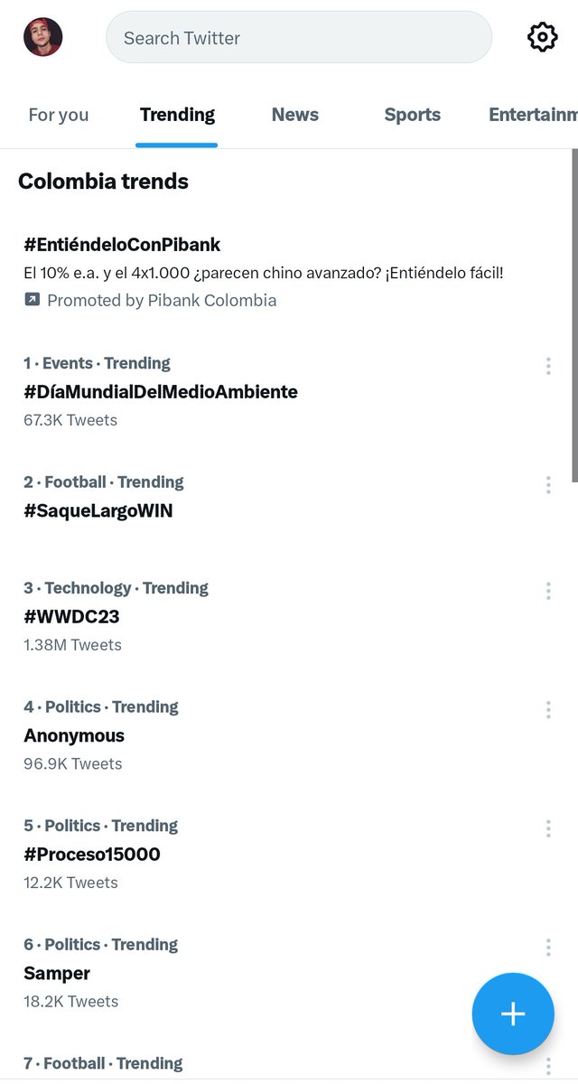 David Rozo (@donizquierdo_) on Twitter photo 🚨ATENCIÓN: Algo muy raro está pasando con Twitter en Colombia, la tendencia #ElPaisConfiaEnPetro está en segundo lugar de los hashtags más tuiteados en las últimas 24 horas. Son más de 73.000 trinos de apoyo a <a href="/petrogustavo/">Gustavo Petro</a> y por alguna extraña razón la plataforma no lo muestra. 🚨ATENCIÓN: Algo muy raro está pasando con Twitter en Colombia, la tendencia #ElPaisConfiaEnPetro está en segundo lugar de los hashtags más tuiteados en las últimas 24 horas. Son más de 73.000 trinos de apoyo a <a href="/petrogustavo/">Gustavo Petro</a> y por alguna extraña razón la plataforma no lo muestra.