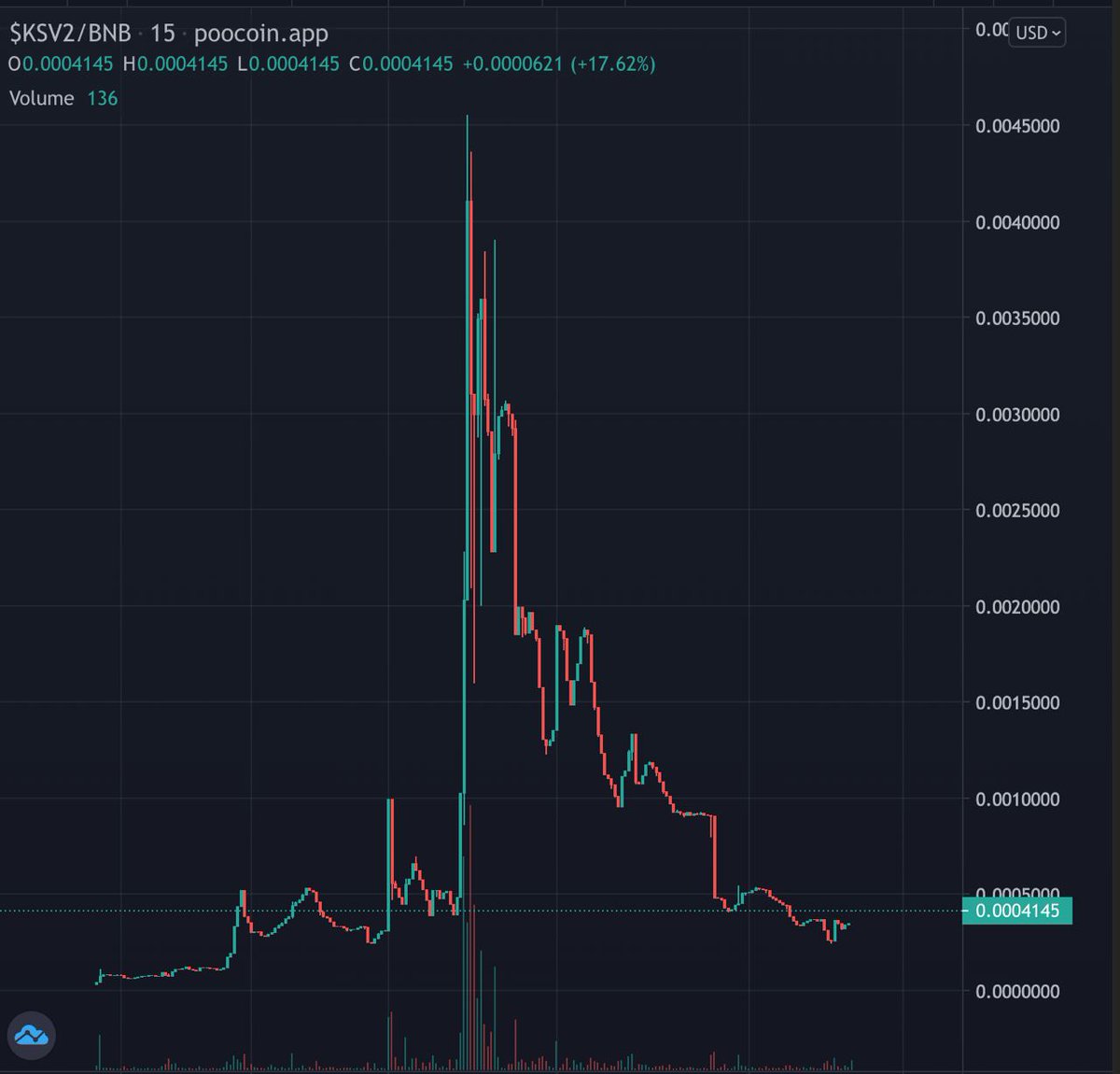 Kill Shot tweet media