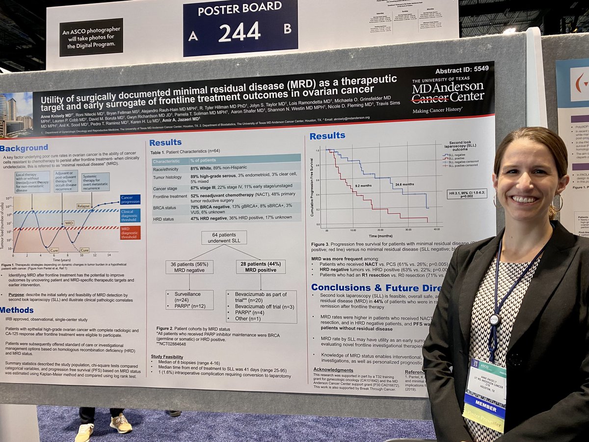 Shannon Westin, MD, MPH, FASCO (@shannonwestin) on Twitter photo 🔪 <a href="/AnneKniselyMD/">Anne Knisely, MD</a> demonstrated that identification of #MRD at second look laparoscopy in #OvarianCancer is associated with worse survival outcomes #ASCO23 #gyncsm 🔪 <a href="/AnneKniselyMD/">Anne Knisely, MD</a> demonstrated that identification of #MRD at second look laparoscopy in #OvarianCancer is associated with worse survival outcomes #ASCO23 #gyncsm