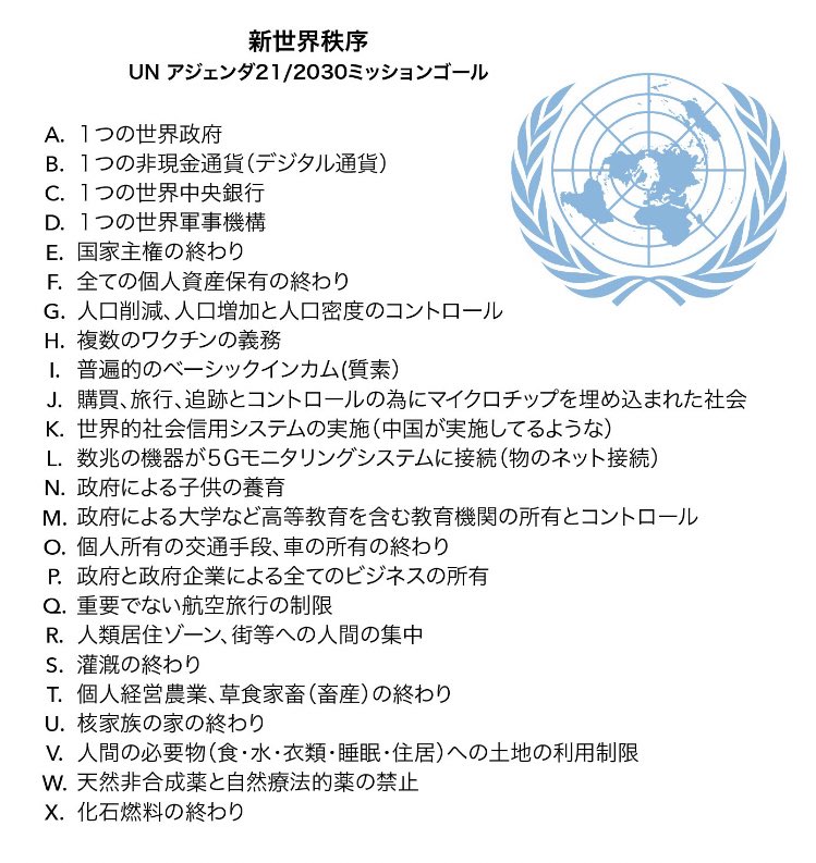 こういうことか？
なんか変だなと思ってたのよジャニーズの今更告発と社長のごめんなさいて👀
→児童虐待防止法改正をとジャニーズが署名集め出した
→当然ファンが署名

これ新世界秩序の
Ｕ.核家族の終わり＝子供庁管理へ進ませる為の布石？👀じー