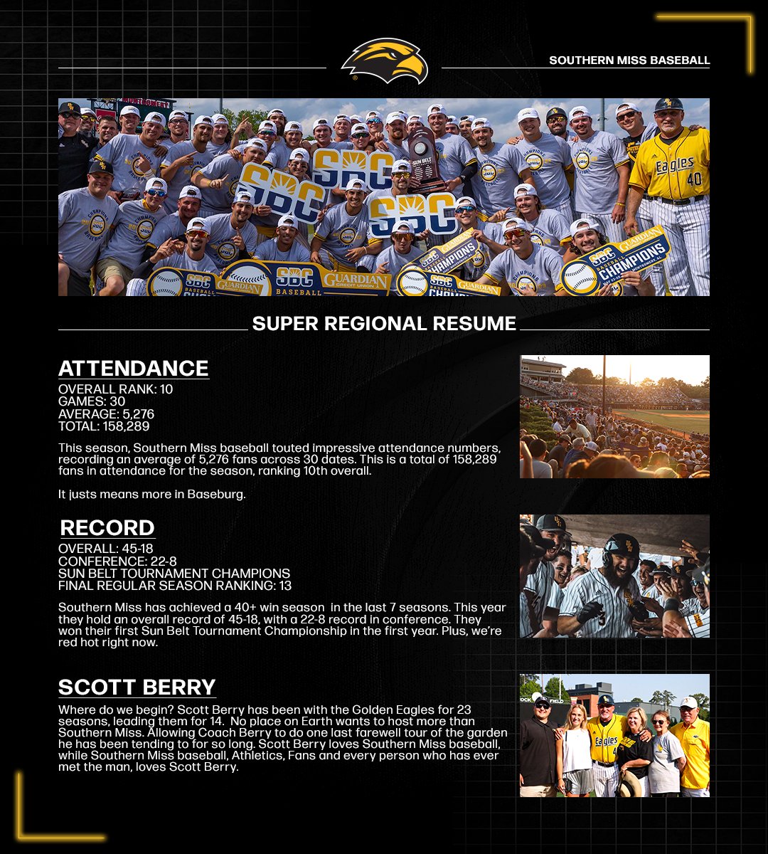 Southern Miss 🔝 tweet media