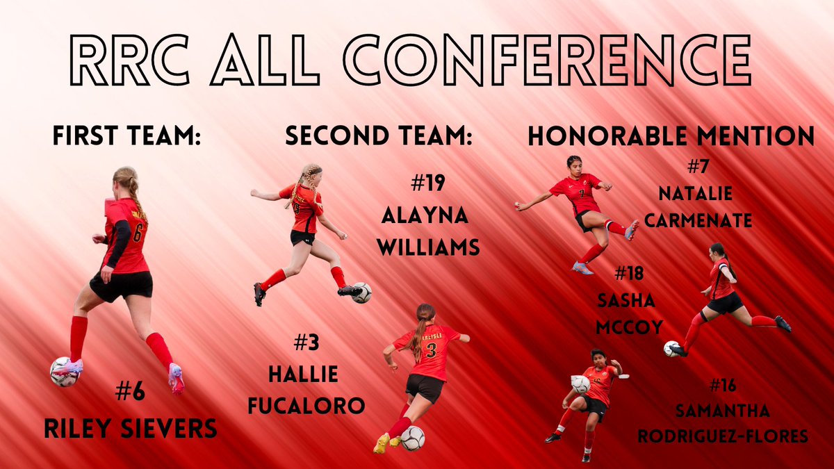 Congrats to our RRC All-Conference Selections!

1st Team: Riley Sievers (Sr)

2nd Team: Alayna Williams (Fr) + Hallie Fucaloro (So)

Honorable Mention: Natalie Carmenate (Sr), Sasha McCoy (Sr), and Samantha Rodriguez-Flores (Fr)