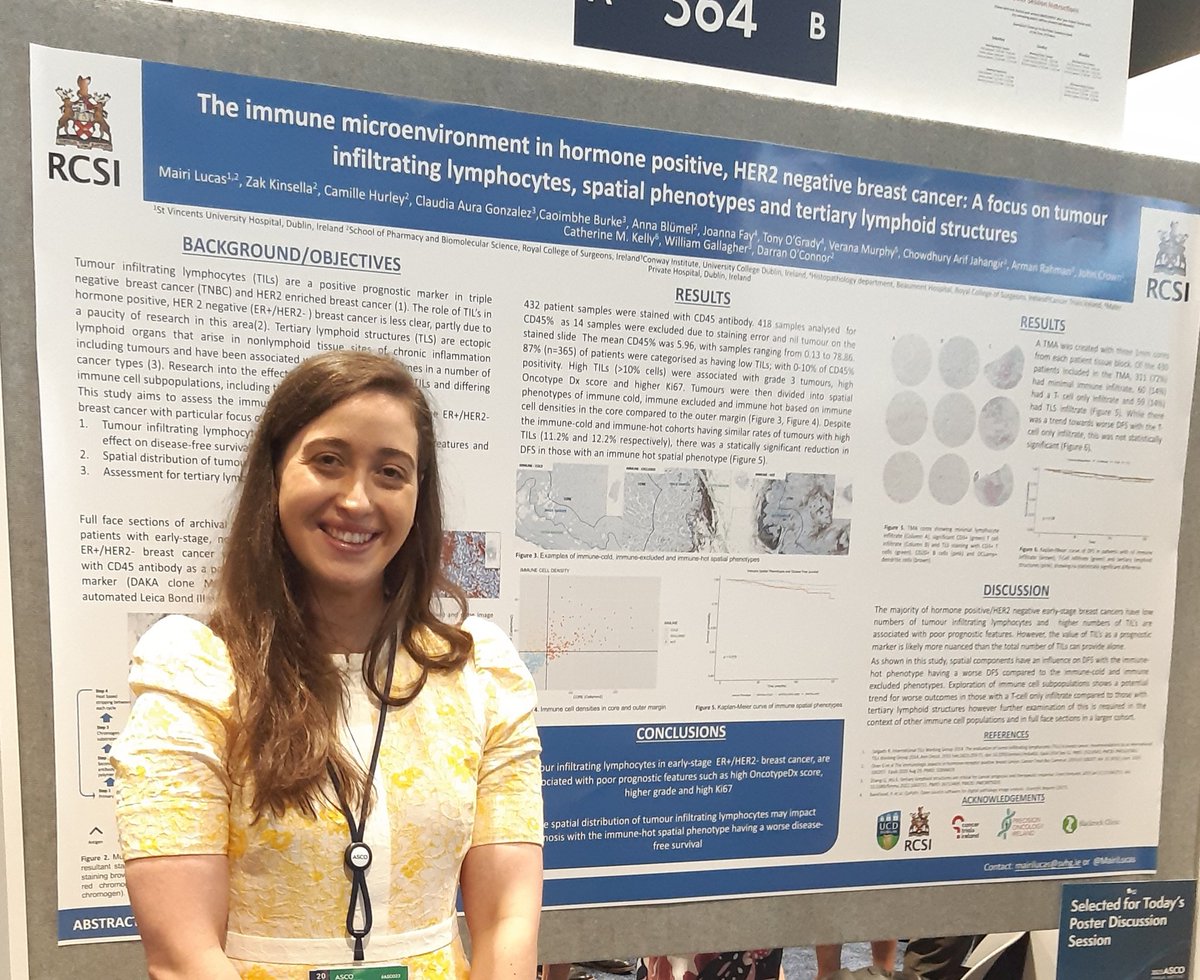 MairiLucas's tweet photo. Delighted to have the opportunity to present our research regarding TILs in ER+ breast cancer at the #ASCO23 poster and poster discussion session. Very grateful to all involved. @MolOncologyRCSI
 @RCSI_StAR_MD @geosullivanc @RandySweisMD https://t.co/n8H9QVp5f3