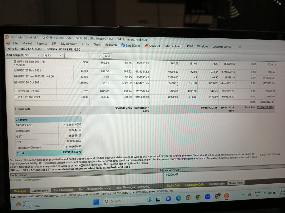 taalgo_'s tweet photo. Our managed account performance as per Broker Records From 06.06.2021 to 05.06.2023 - Gross Profit 3616 Lacs for Trailing 24 months - (Brokerage, Stamp duty, GST, STT, Regulatory charges) 240 Lacs = Net Profit 3376 Lacs.  Expenses ratio of less than7 per cent. Initial Capital on 06.06.2021 was 700Lacs.