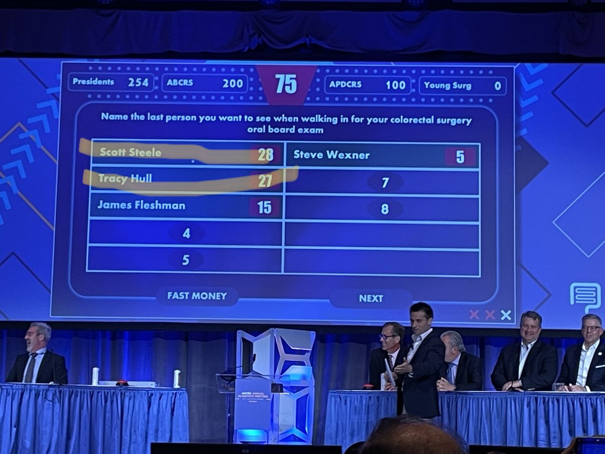 josh sommovilla (@jsommov) on Twitter photo Proud to have the two most feared colorectal surgeons at #ASCRS23 as my partners <a href="/ScottRSteeleMD/">Scott R. Steele</a> <a href="/drtracyhull/">Tracy Hull</a>
Sorry <a href="/DavidLiskaMD/">David Liska</a> you will get there one day!
<a href="/ClevelandClinic/">Cleveland Clinic</a> <a href="/ASCRS_1/">ASCRS_1</a> <a href="/arikanters/">Arielle Kanters</a> Proud to have the two most feared colorectal surgeons at #ASCRS23 as my partners <a href="/ScottRSteeleMD/">Scott R. Steele</a> <a href="/drtracyhull/">Tracy Hull</a>
Sorry <a href="/DavidLiskaMD/">David Liska</a> you will get there one day!
<a href="/ClevelandClinic/">Cleveland Clinic</a> <a href="/ASCRS_1/">ASCRS_1</a> <a href="/arikanters/">Arielle Kanters</a>