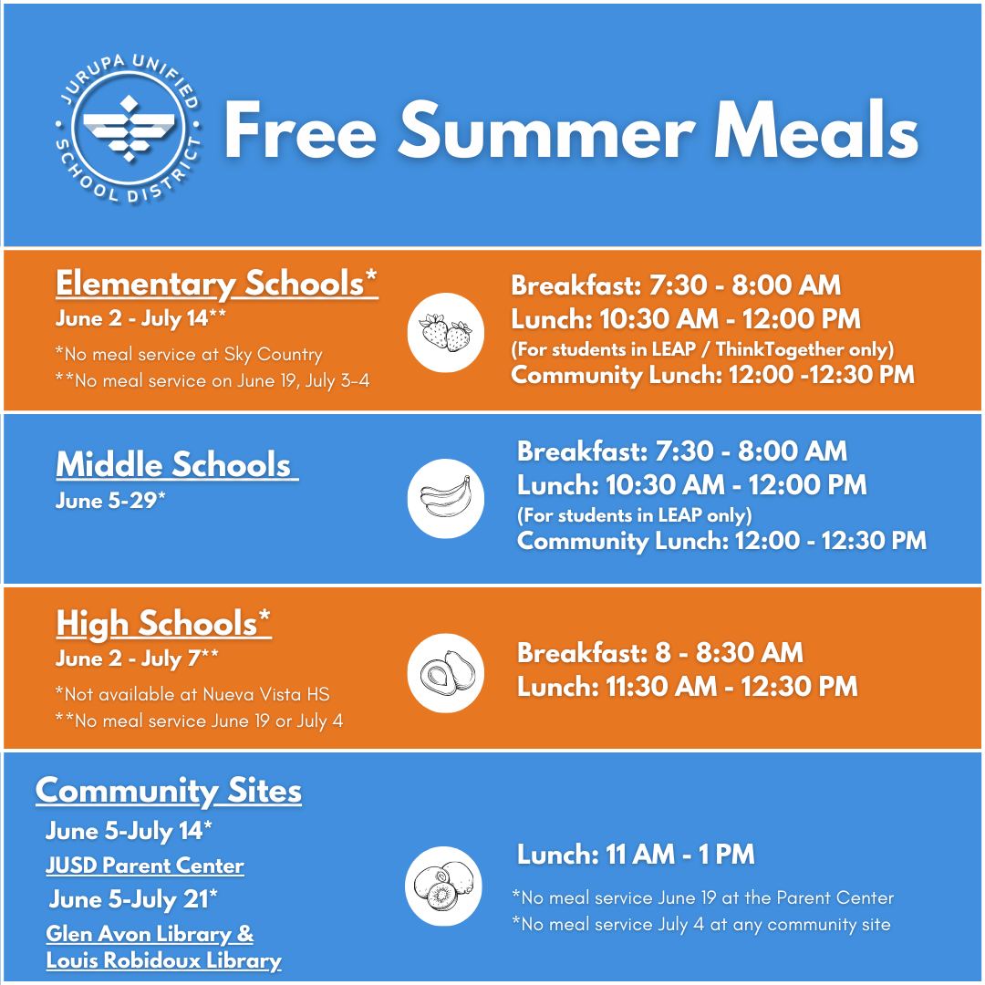 Free Summer Meals offered by JUSD Nutrition Services, this summer to everyone aged 2-18 years.