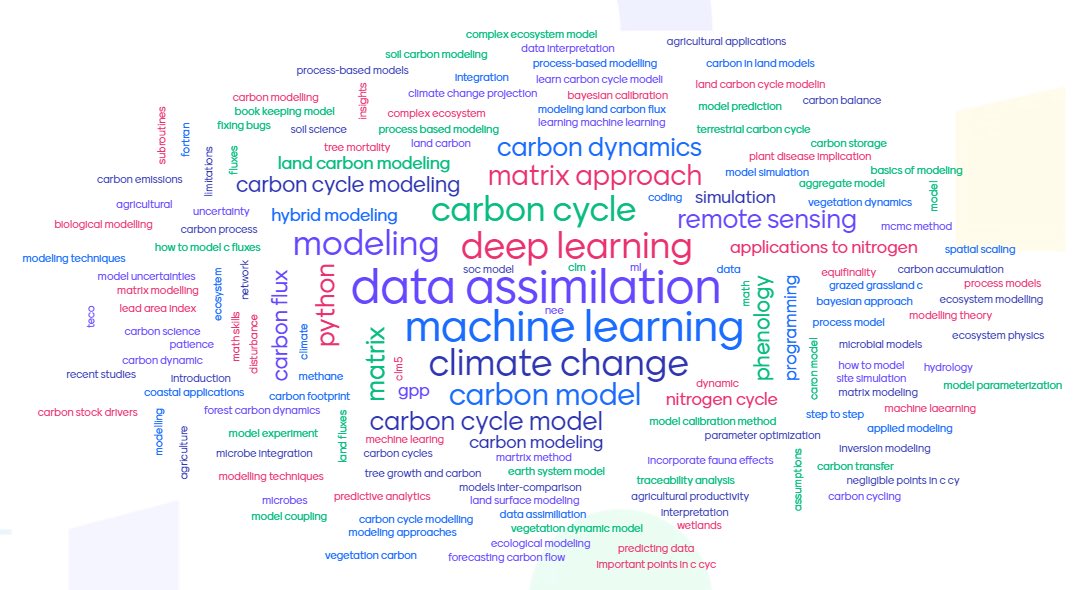 Expected learning from the training course is mostly on data assimilation, machine learning, deep learning, climate change, carbon cycle modeling, and matrix approach according to the survey   at the very beginning of the opening class.