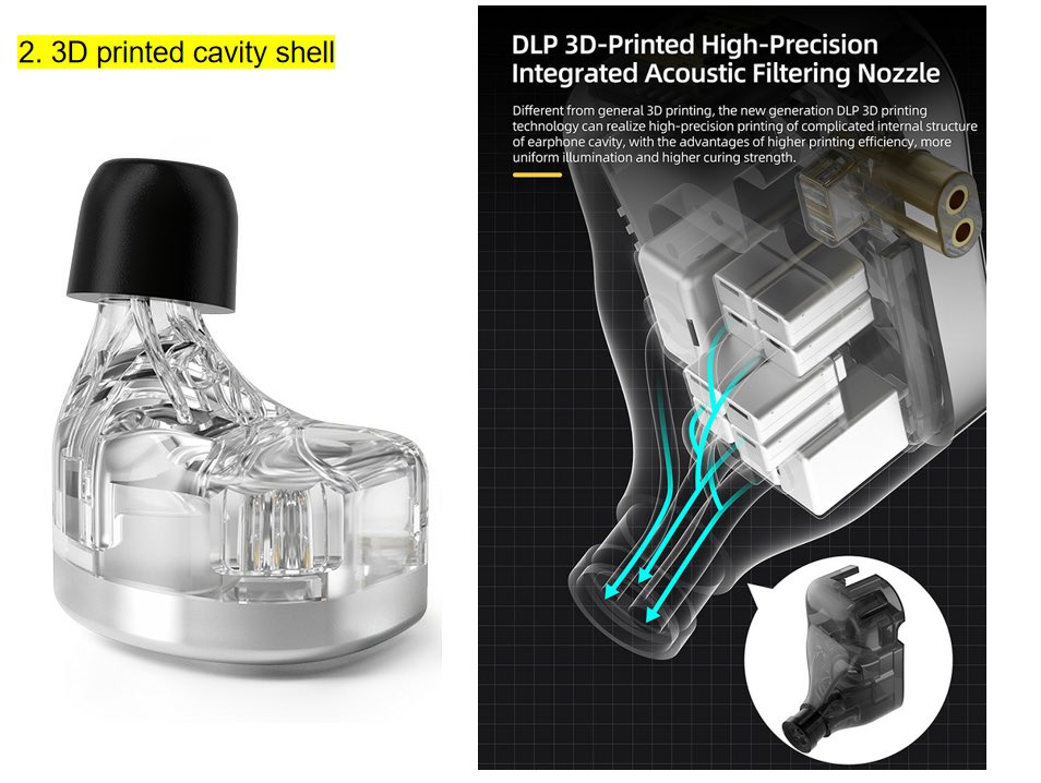 kzhifi's tweet image. KZ AS24 is coming soon. #AS24

👉3D printed cavity shell 

👉With switch / No switch version 

👉Full frequency is adjustable 
(Bass/ Mids / Treble / Upper treble)

👉Improved voice coil of 22955 BA

👉New generation 29689 BA with “trident” reed
