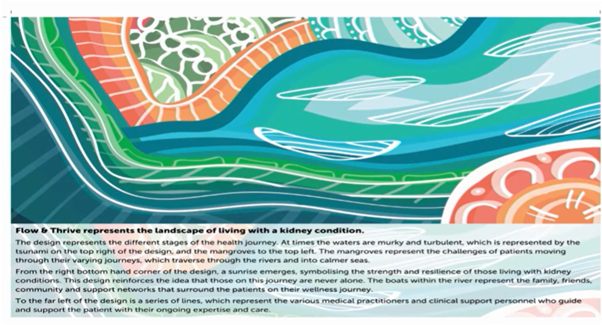 Ardac Kidney Health tweet media