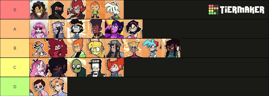 Friday Night Funkin HS Designs by GresskarStudio on Newgrounds