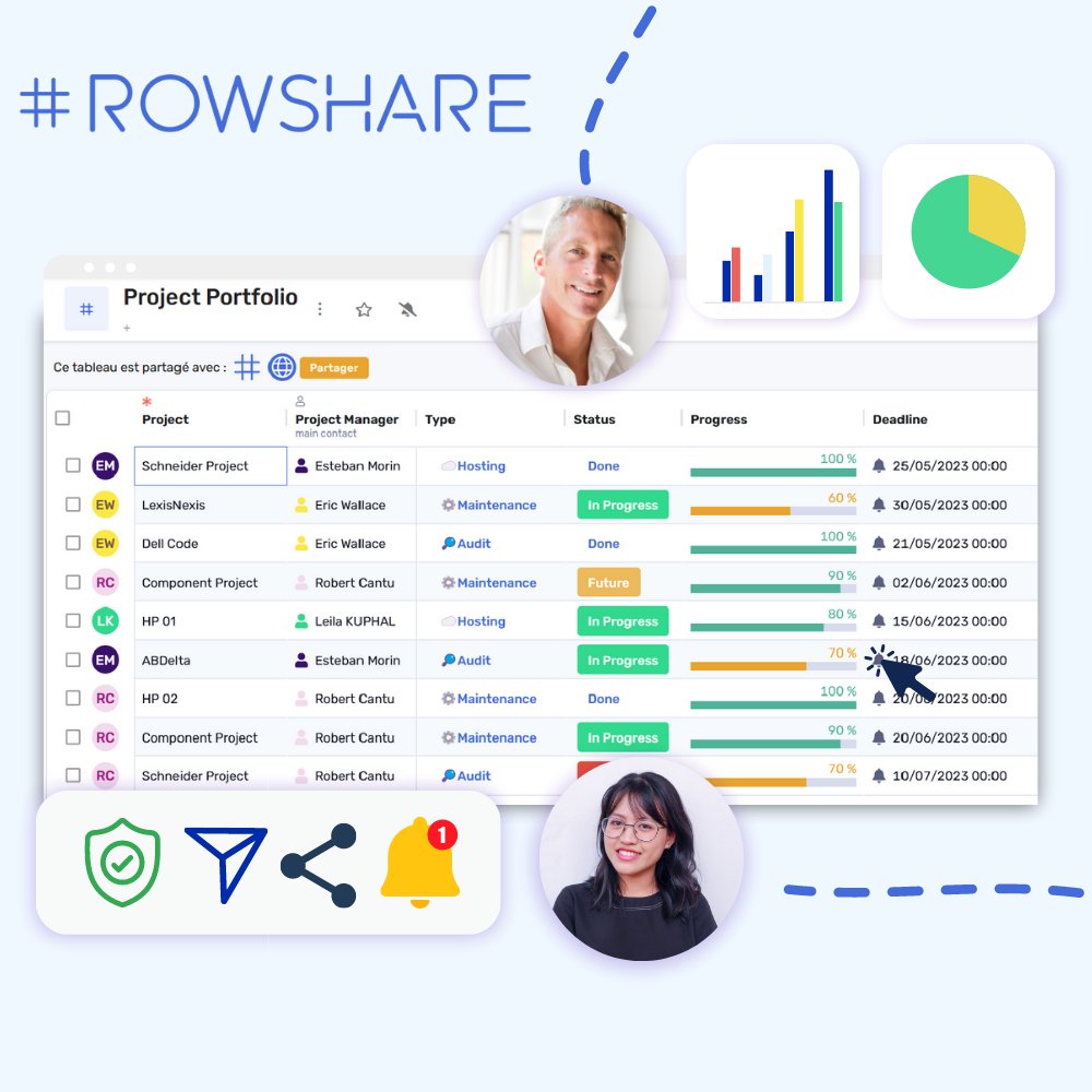 SvcFacilitators's tweet image. Boost Collaboration and Data Management with Rowshare

rowshare.com/?fpr=svcfacili…

Looking for more business tools? 

svcfacilitators.com/business-marke…

#datamanagement #datamanagementsystem #businessdata #datacollection #dataprocessing #datacollection #dataanalysis #dataanalysiscourse