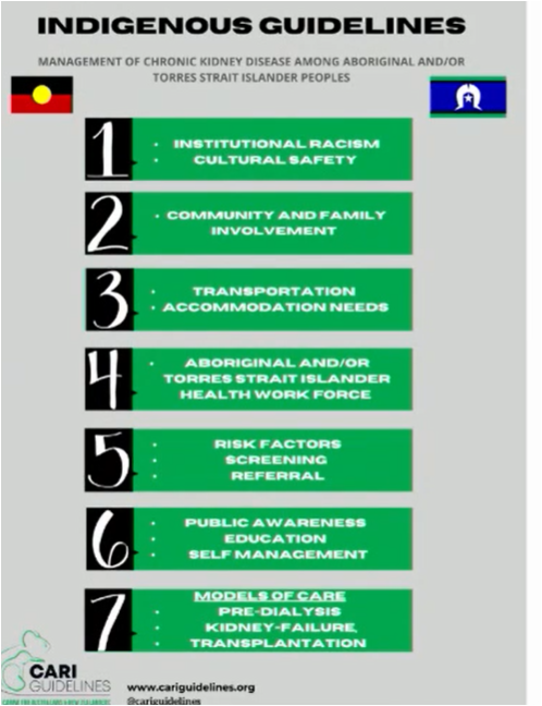 Ardac Kidney Health tweet media