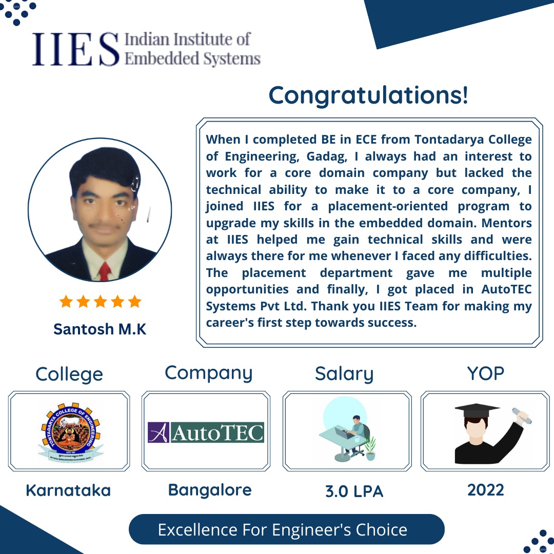 IIES_Bangalore's tweet image. Congratulation ! Santosh M.K or getting placed at Auto Tec Systems pvt ltd. Bangalore IIES Staff and Management wishes all the best! Vision of IIES has always been hand holding students to upskill them technically and placing them in core companies. #embeddedplacement #training