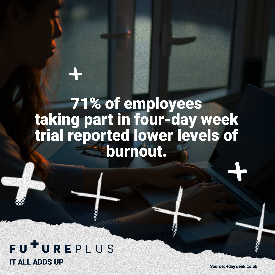 FuturePlus tweet media