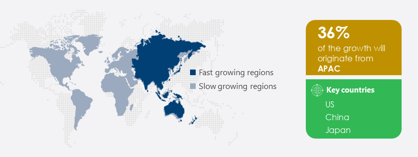 Technavio's tweet image. Tap into the immense potential of #VariableFrequencyDrives!
#APAC, contributing 36% to #MarketGrowth, is focused on #FoodSafety and #Automation. Exciting #Opportunities lie ahead in the region.
Download our sample report to know more: technavio.com/talk-to-us?rep…