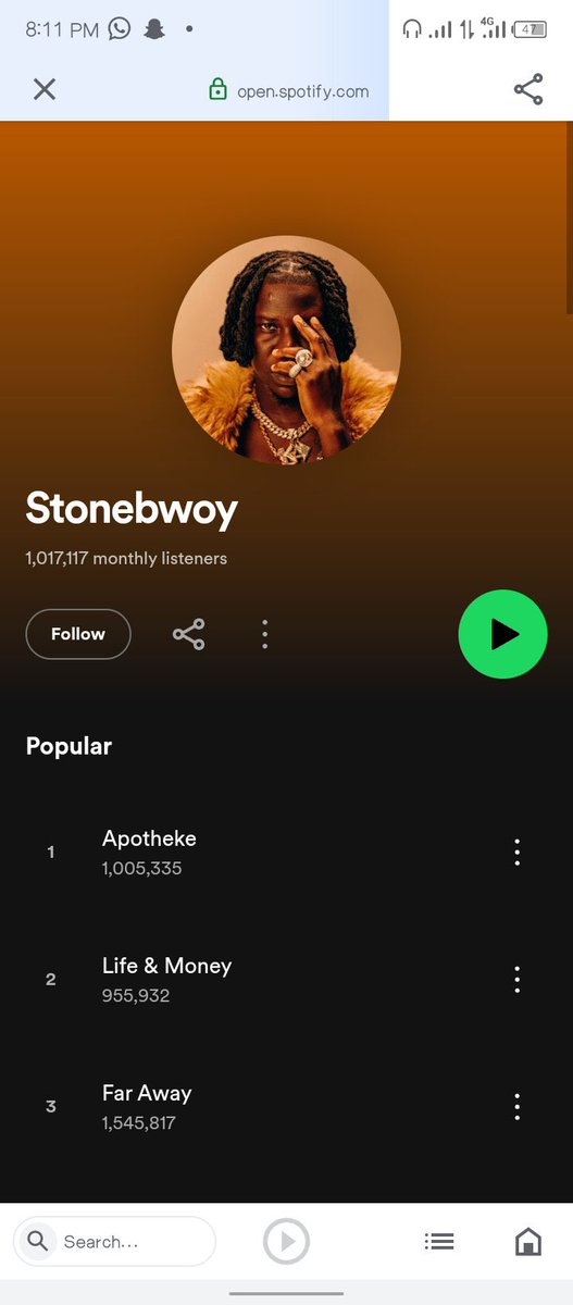 'Apotheke' track 13 off #5thDimensionAlbum by @stonebwoy surpasses 1 Million Streams on @Spotiy. And I love it 🥰 let make it two million guys #Apotheke @richdudegh @BrenyaGibson 

Stream here - open.spotify.com/album/6P09BN0U…