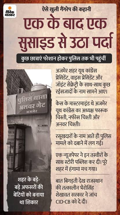 thevivekmaurya's tweet photo. बोलो @shoaibJamei बोलो

बोलो की ये झूठ है, बोलो की फारूक चिश्ती-नसीम चिश्ती बेगुनाह हैं।

बोलो शोएब कि कांग्रेस के इन नेताओं ने, अजमेर दरगाह के ख़ादिम परिवार के इन नवाबज़ादों ने 100 से ज़्यादा लड़कियों का बलात्कार नहीं किया,उन्हें मरने पर मजबूर नहीं किया?

हया बची है,बोल पाओगे? https://t.co/nknzbWxquo