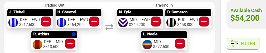 What do we think? #Supercoach