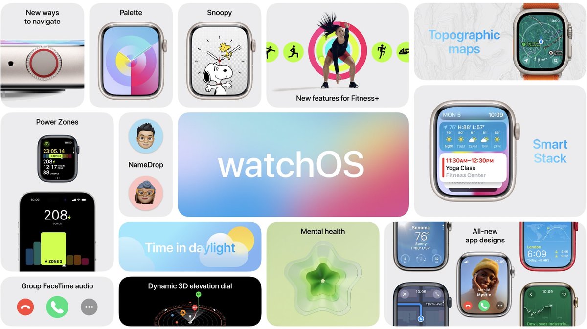 BreakPointCX's tweet photo. watchOS 10 | #WWDC23 

#AppleVisionPro #Apple #AppleEvent #watchOS10 https://t.co/g1rggbsqAq