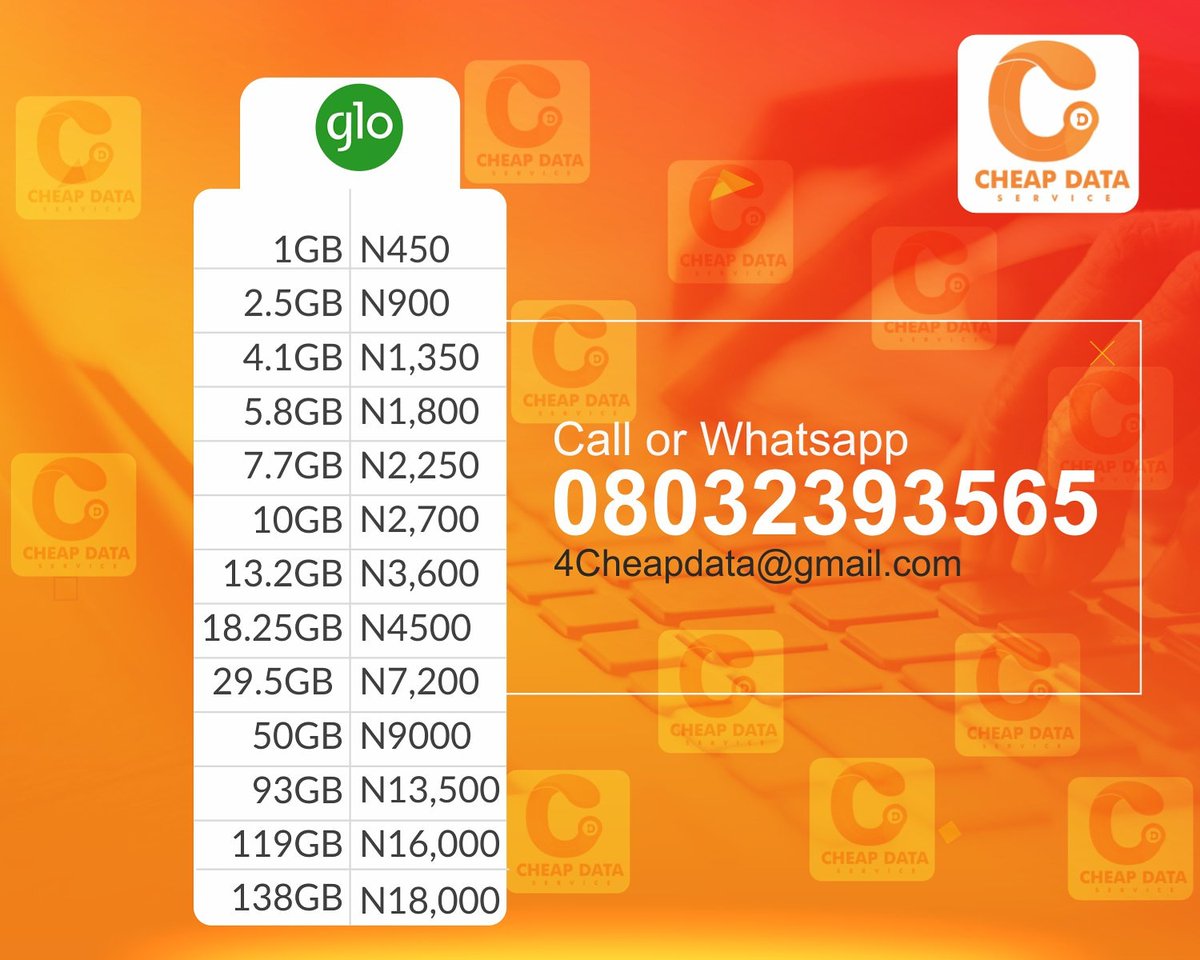 CheapDataServic's tweet photo. ☑ UNBEATABLE PRICE
☑ INSTANT DELIVERY
☑ EXCELLENT SERVICE
CHEAP DATA SERVICE
   
Kindly;
Patronise • Support • Refer • RT
#binance #PEPT #ganduje #PeterObi #Atiku #kano #Slept #Muslim #Christian #Elrufai #Observe #Tinubu #Atiku #ganduje #PBat https://t.co/EJUQmMHBMc