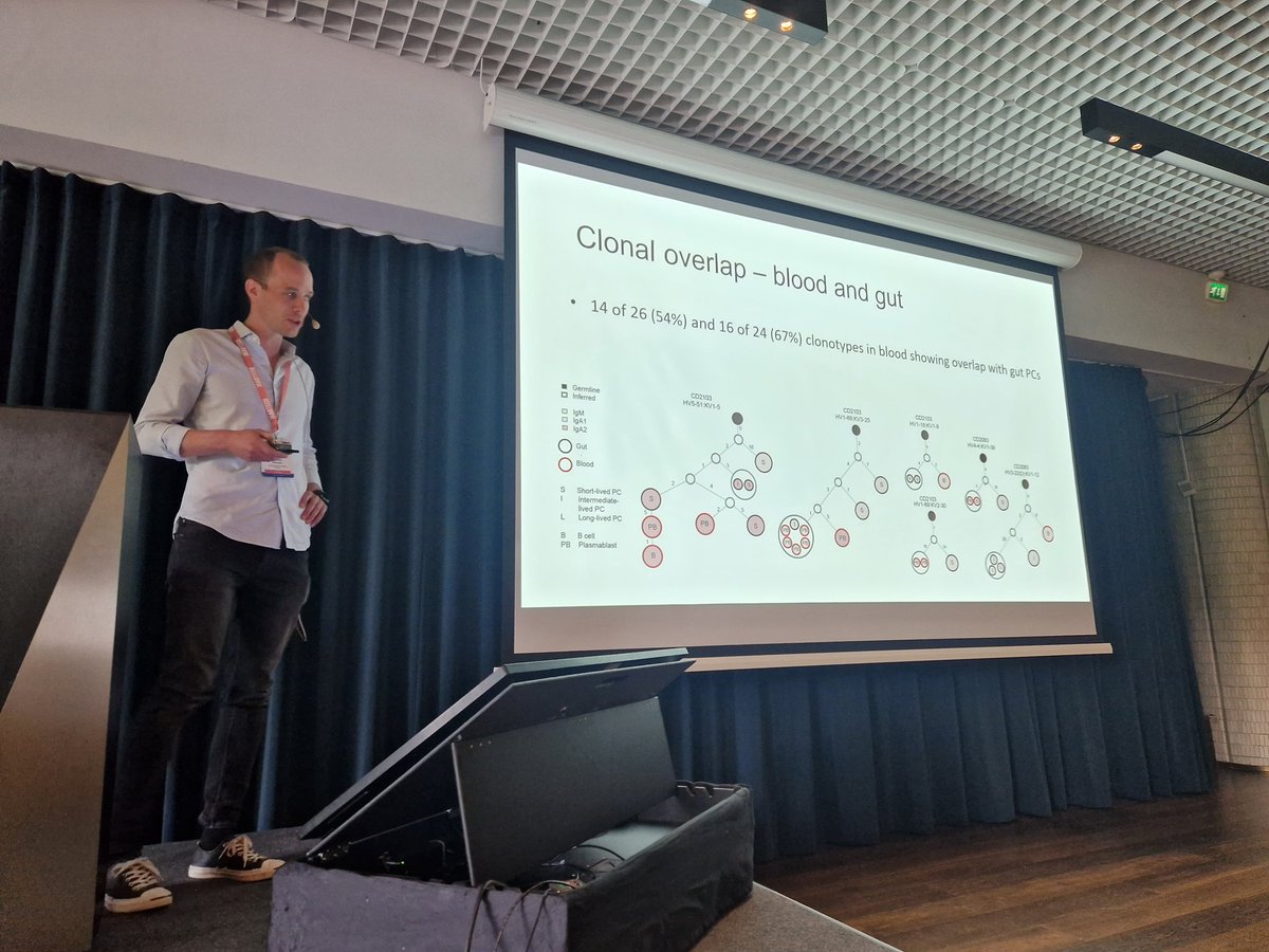 Rasmus Iversen taking about B cells and celiac disease upon receiving the SSI Young Achievement Award at the #SSI2023 @UniOslo_MED @JCoDiRC