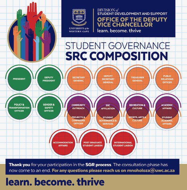uwcsds's tweet photo. Thank you for commenting on the draft Student Governance Constitution. We are now ready to adopt a Constitution with the following proposal about the composition of the SRC (see image)
#StudentGovernanceReview
#LearnBecomeThrive
#IAmUWC https://t.co/mxh7aZ0IBO