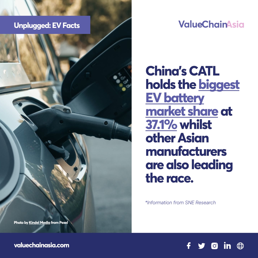 Value Chain Asia on Twitter "As CATL holds significant shares in the