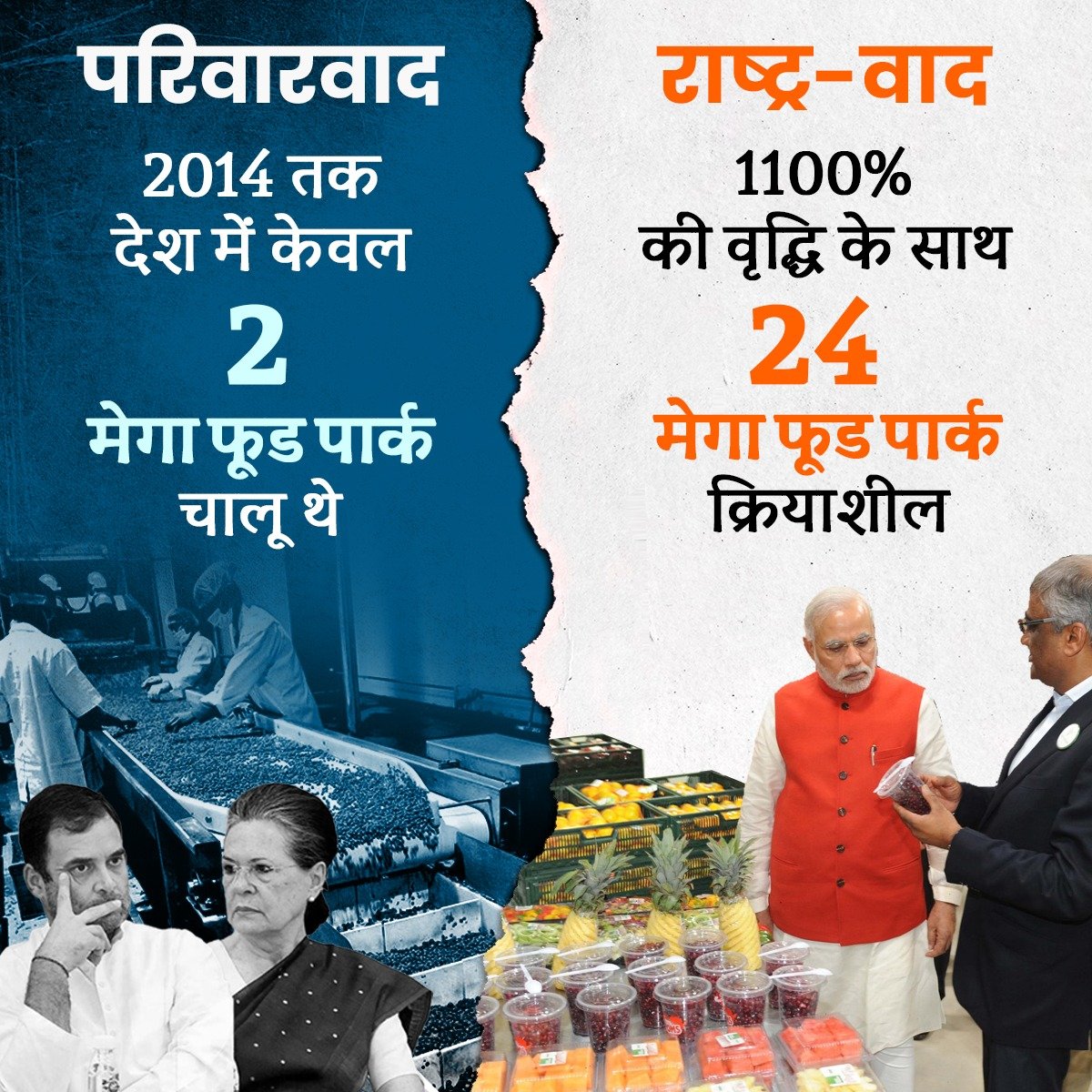 फर्क साफ है...

9 साल पहले देश में सिर्फ 2 बड़े फूड पार्क थे, आज फूड पार्क की संख्या बढ़कर 24 हो गई है।