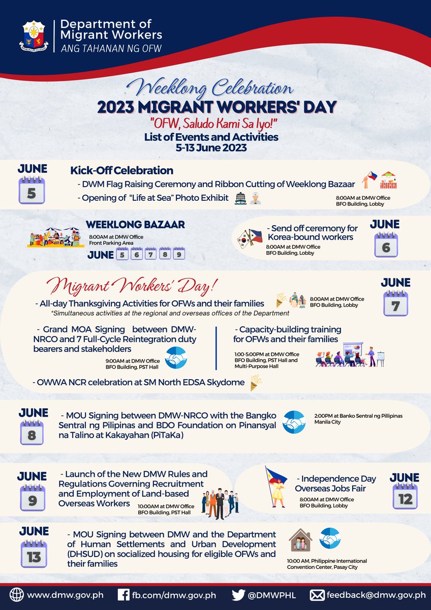 The DMW has lined up week-long activities to celebrate this year’s National Migrant Workers’ Day on 7 June 2023. 
This year's celebration with a theme “OFW, Saludo Ako sa Iyo!” aims to honor and recognize OFWs in bringing pride to the Filipino nation.
#DMW #AngTahananNgOFW