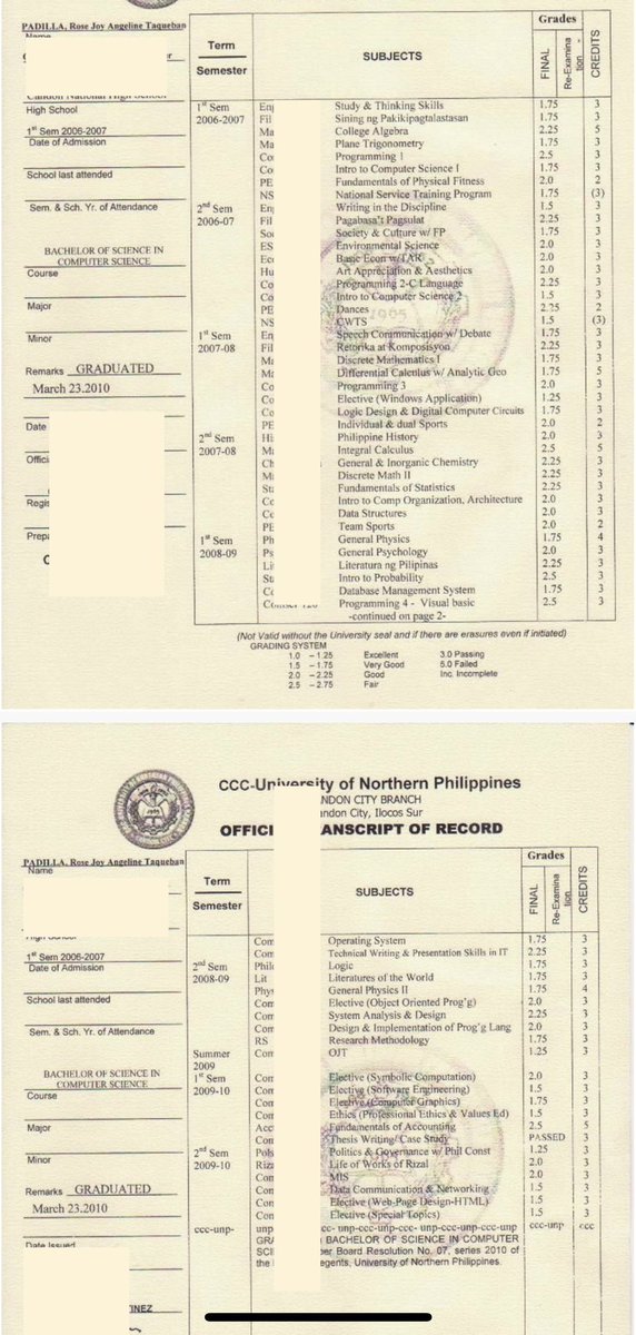 <section class=“d-flex”>
<h4> Lost decade + 3yrs</h4>

#lookingback 🙄 👩‍💻