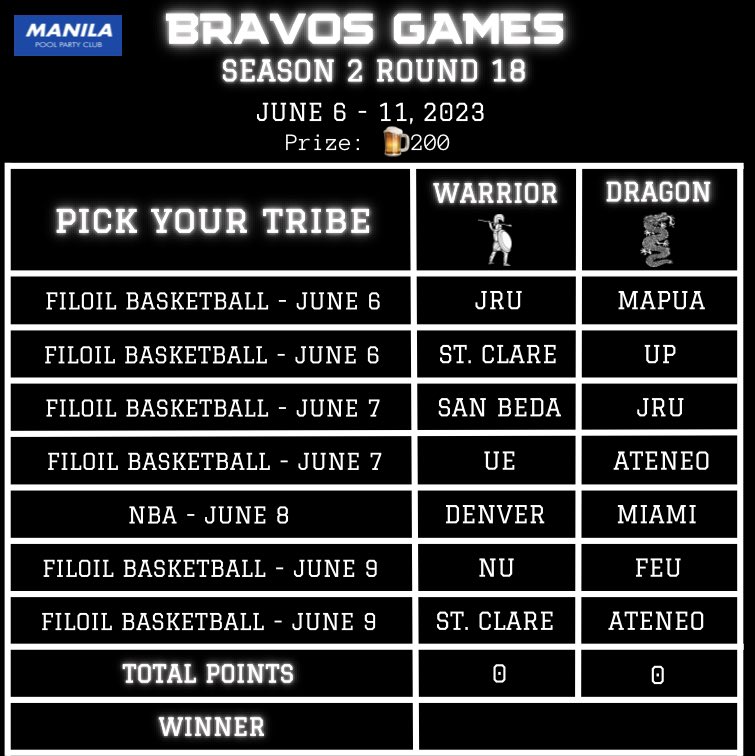 ManilaPPC's tweet photo. 𝗕𝗥𝗔𝗩𝗢𝗦 𝗚𝗔𝗠𝗘𝗦 𝘚𝘌𝘈𝘚𝘖𝘕 2 Round 18
Are you Tribe WARRIOR or Tribe DRAGON! ⚔️🐲
Pick your Tribe inside THE POOL! 🏝
#MPPC #KPPC #Bravos #BravosGames #manila #katipunan #club #nft #nftcommunity #web3ph #crypto #ethereum #UAAP #NCAA #ue #uap https://t.co/ocu3ABaqgc
