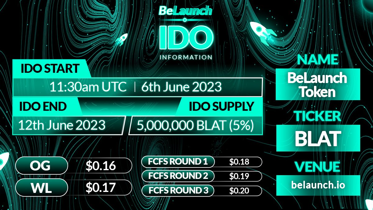 14 HOURS TO #BeLaunch IDO 👀

ONE-PAGE REVIEW ABOUT #BeLaunch IDO 🚀

A chance to join IDO BeLaunch - A chance to change your position! 
#SUI
