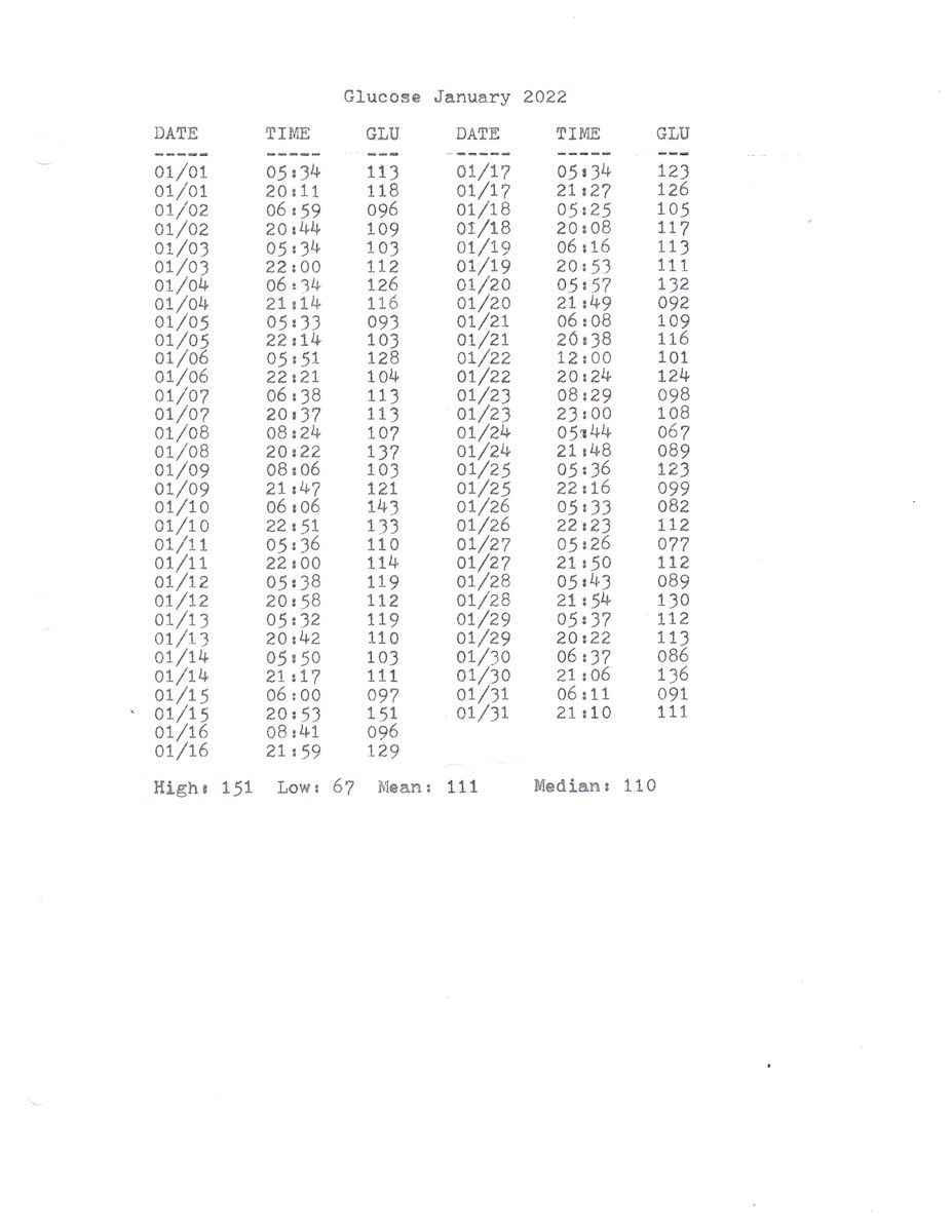 OldMacNewLife1's tweet image. Why?
#data #typewriter #typewritten