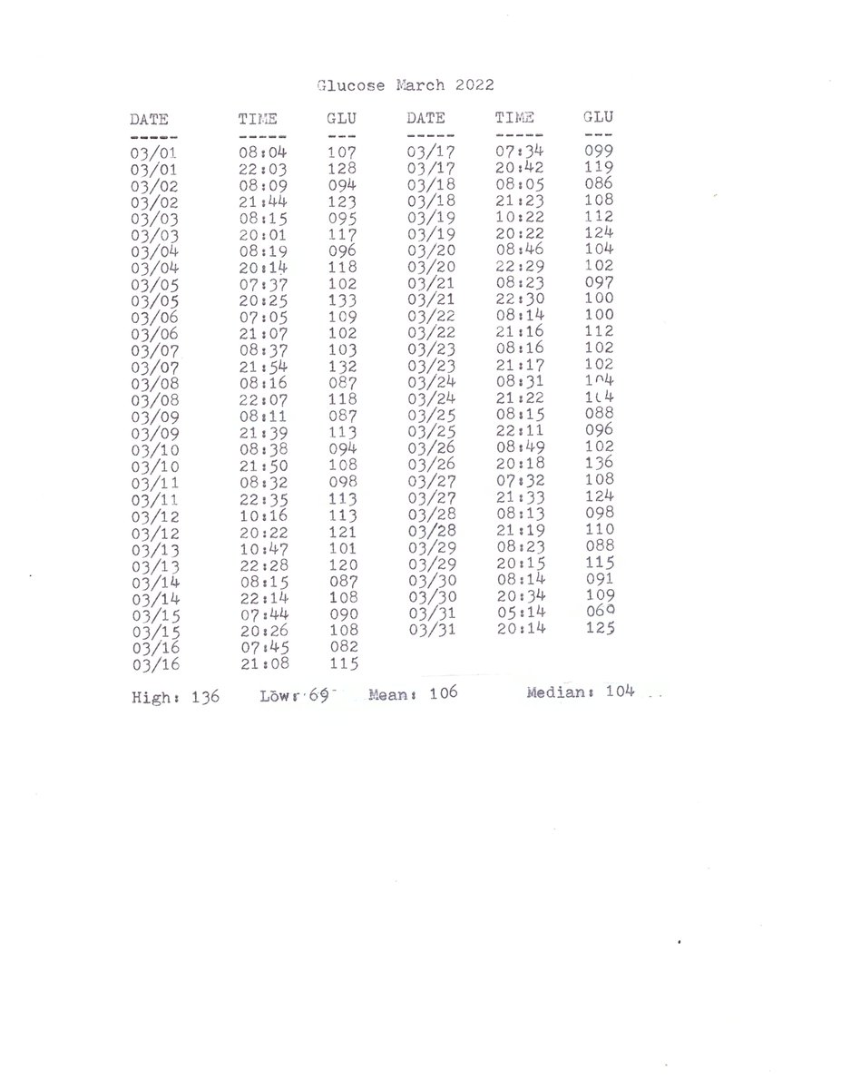 OldMacNewLife1's tweet image. Why?
#data #typewriter #typewritten