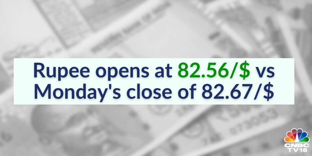 #Rupee Check | Rupee opens at 82.56/$ vs Monday’s close of 82.67/$

#RupeeVsDollar #USDINR