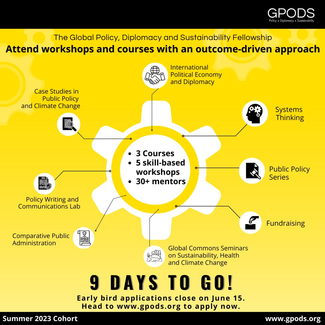 9 days left to apply! Join the community of world leaders & experts in the field of Policy, Sustainability, Diplomacy and at intersection of these fields to learn more through the GPODS Fellowship. To know more visit: gpods.org Early Bird Deadline: 15th June 2023