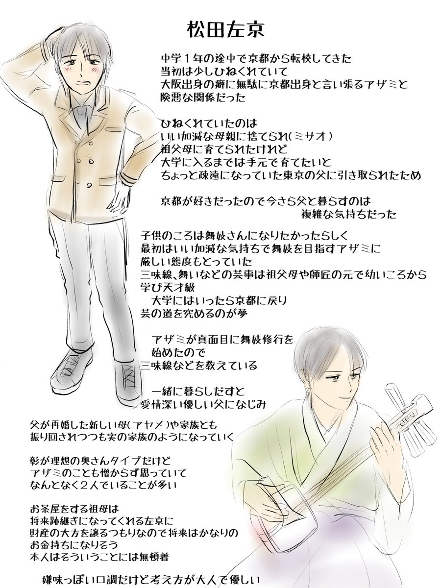 昨日描いた絵です( ゜Д゜)              恋の魔法とおまじない718-8ラフ   PIXTAさん素材ちびモブ会社員ラフ           福娘童話集様昔話「ムカデの医者むかえ」 差分 1枚目の色を参考に塗っていくので、最初の1枚が一番気を使い時間がかかります        #恋の魔法とおまじない #PIXTA
