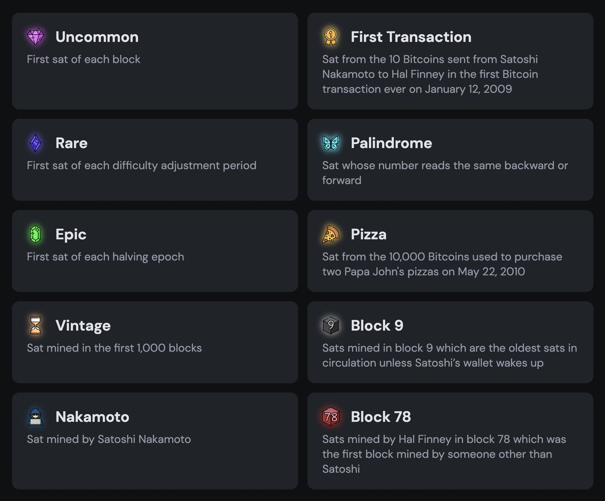 Breakdown of the 10 types of rare sats that we currently support on ord.io.