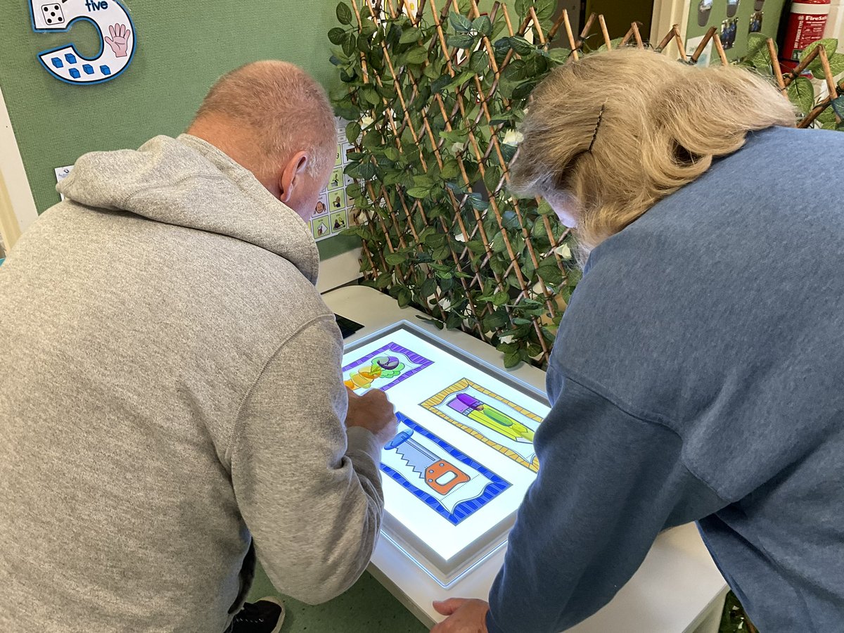 During our PD today the whole staff had the opportunity to explore the EYLF and how it is implemented in Kindy.  A great opportunity to explore purposeful play. Thanks so much <a href="/becbowen13/">Bec Bowen</a> <a href="/CatholicEdWA/">Catholic Education WA</a>