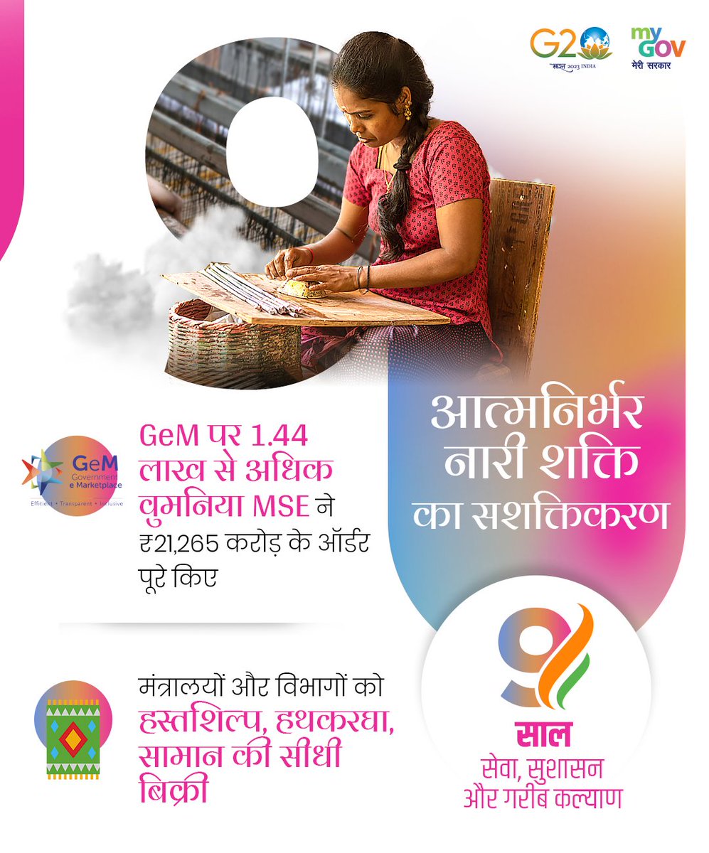 MyGovIndia on Twitter "Atmanirbhar Nari Shakti celebrates women’s
