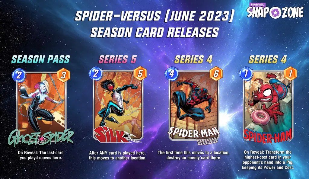 Spider-Man - Marvel Snap Cards