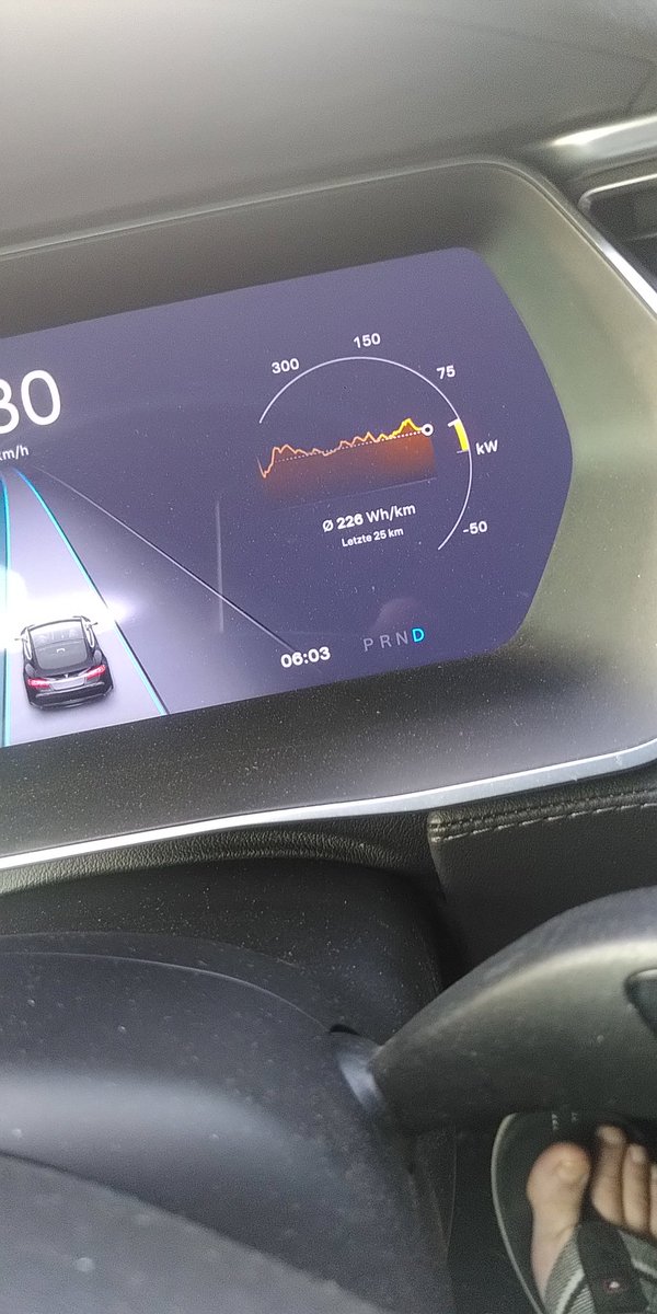 Eine echte Seltenheit auf #deutschen #Autobahnen. Aber gut es liegt ja sicherlich nur an der Uhrzeit. Wünsche allen einen schönen guten Morgen.